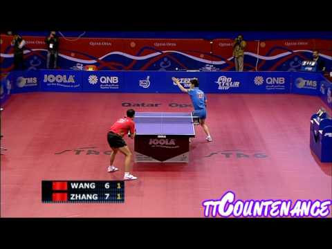 Qatar Open: Wang Liqin-Zhang Jike