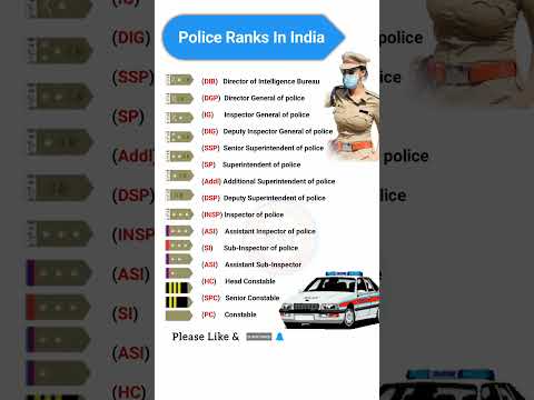Ranks Of Police 🚨 | Police Ranks In India | #indianlaw  #short
