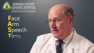 Stroke Risk Factors and Symptoms