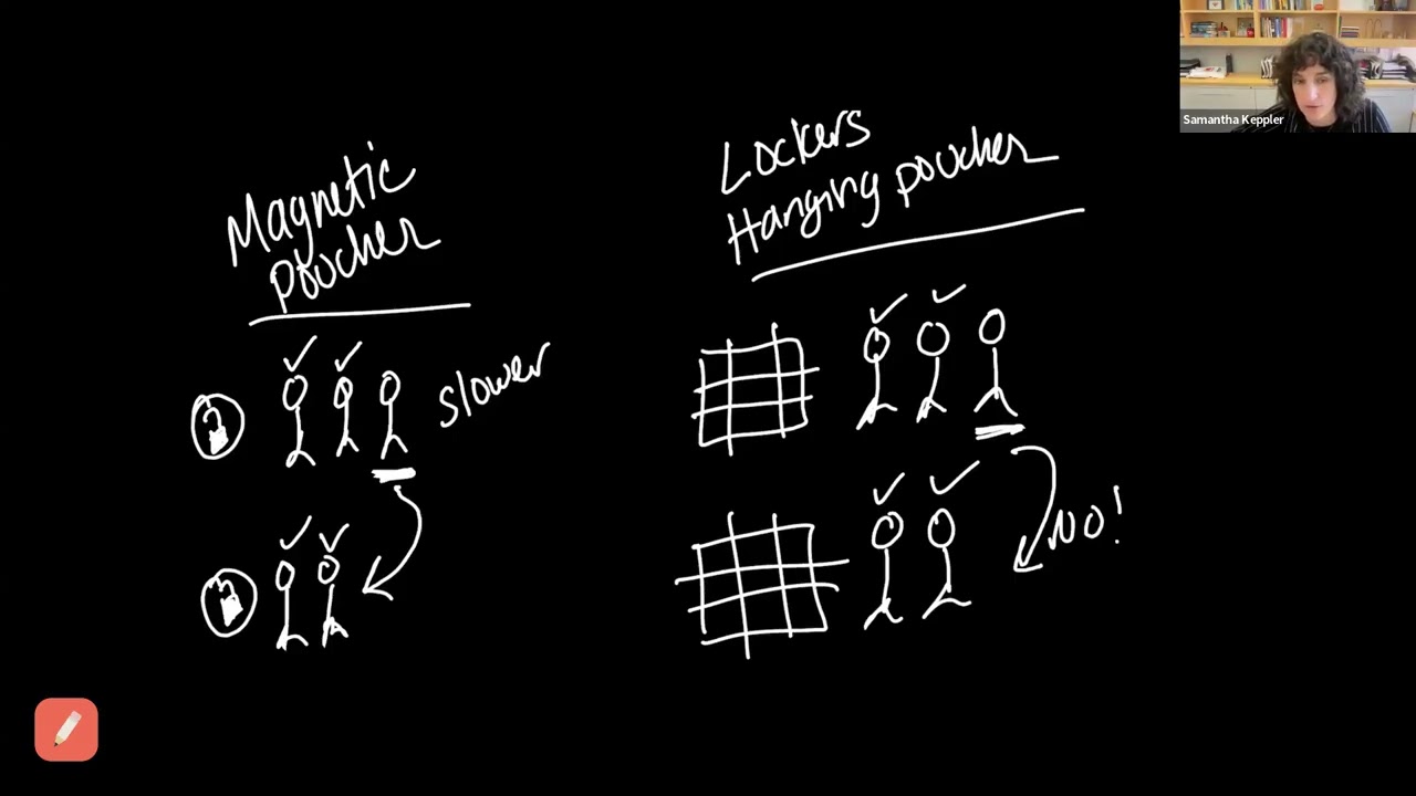 Material School Efficiency Eval: Lockers vs Pouches