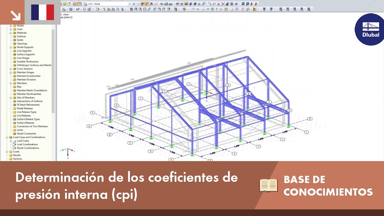 Determinación de los coeficientes de presión interna (cpi)