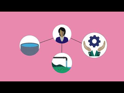 Yrkeshögskolan SKY - Vatten och Miljötekniker