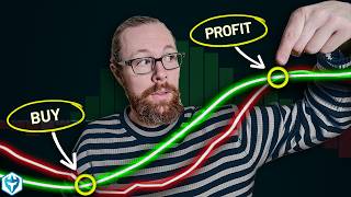 How to Read Technical Indicators on Candlestick Charts