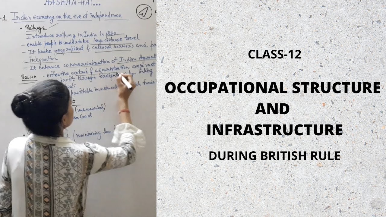 Occupational Structure | Infrastructure | Indian economy on the eve of independence | #12th #part6