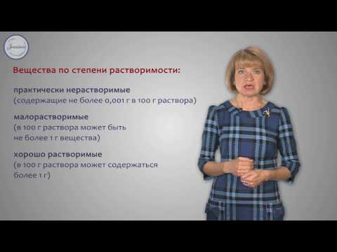 Растворы. Растворимость веществ