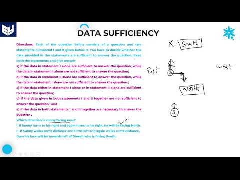 Data sufficiency | Direction Distance | Part 14 | Bharath Kumar
