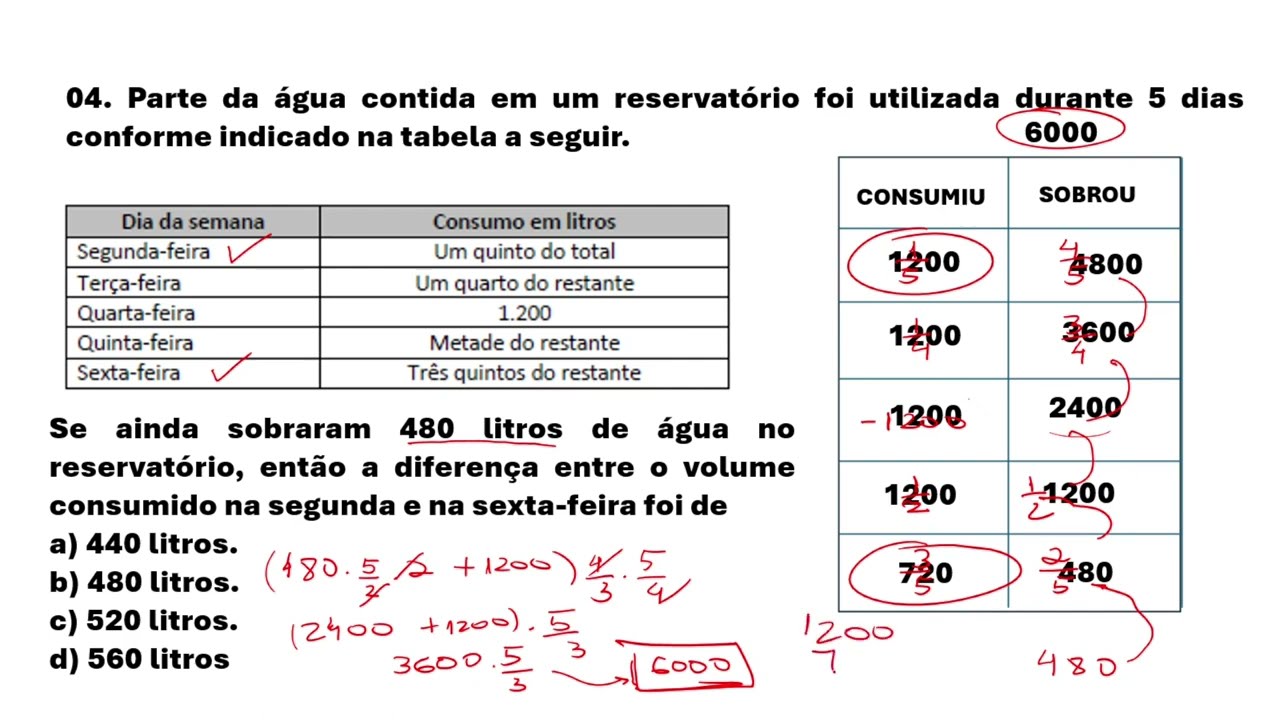 6 QUESTÕES DE PRINCIPIO DA REVERSÃO