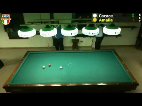 Amalia vs Cacace - 3^ Prova Camp.to Provinciale Roma 3^ Cat 2014/2015