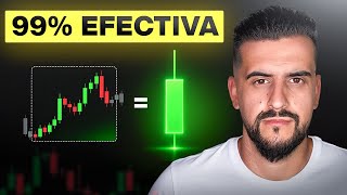 This Trading Strategy Is Changing Lives (Profitable) thumbnail