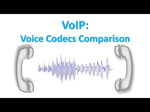 VoIP Voice Codecs Comparison - Codec Samples