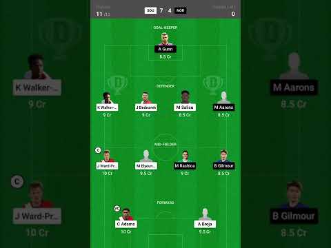 SOU Vs NOR Dream11 Team | Line ups announced | Southampton vs Norwich City |