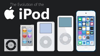 Evolution of the iPod [2001-2022]