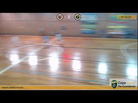 COPA RIO-GRANDENSE FUTSAL 2021