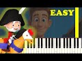 Little Baby Bum The Grand Old Duke Of York Piano Tutorial