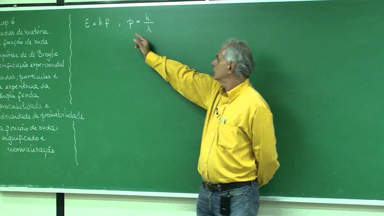 A função de onda quântica - introdução