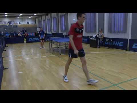 210904 DrDiv, Zune Gudmandsen Budal - David Lund Heinig