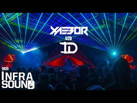 XaeboR