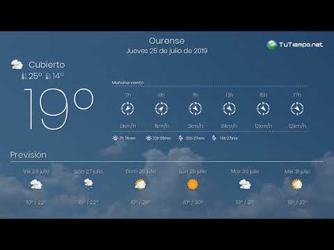 El tiempo en Ourense. Jueves 25 de julio de 2019.