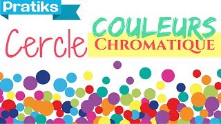Comprendre le cercle chromatique des couleurs