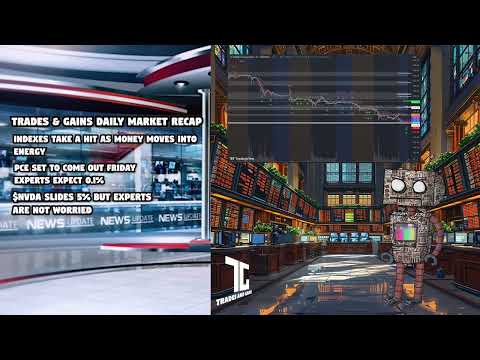 Market Recap June 24th: Nvidia Plummets, Dow Jones Surges, and Apple's EU Legal Troubles 📆 #stocks