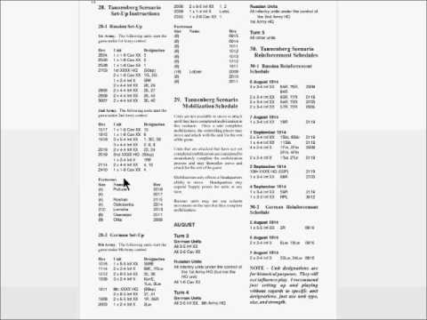 Der Weltkrieg - Mobilization and Reinforcements