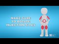 Subcutaneous Injections Roswell Park Patient Education
