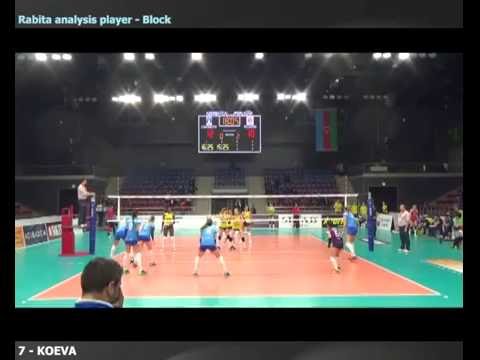 Gabi Koeva - Highlights AZE Championship 2015 - 2016