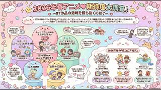 2026年春アニメ予測｜データで読む注目作と勝ち筋