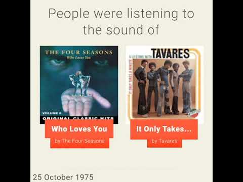 October 25, 1975 - This day in 30 sec. - Takemeback.to