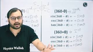 Four quadrant and sign convention by Alakh Pandey Sir🔥🔥🔥Basic mathematics#physicswallah #alakhsir