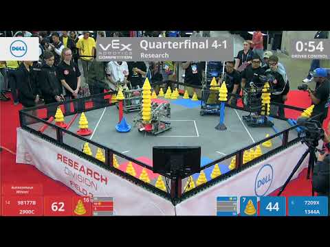 2018 VRC Res QF4-1 - 98177B 2900C vs 7209X 1344A - 96 to 103