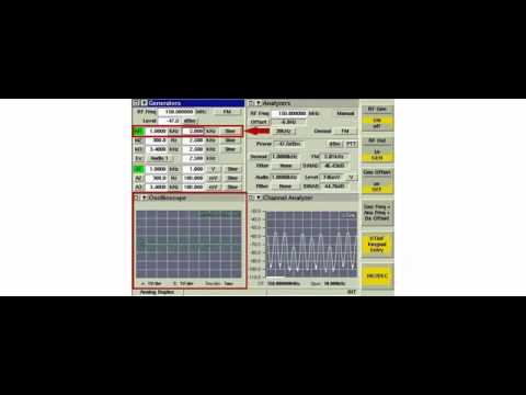 Aeroflex 3920 Audio IO Overview