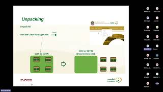Pharmacy Processes in Tatmeen: Quick Guide for Beginners