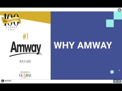 [Pt.1] Britt Vietnam BBS | Por que Amway | Lập danh sách | 5 cấp độ mối quan hệ |