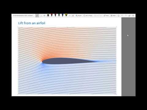 MIT Aerodynamics The physics and mathematics of mass conservation Part 1