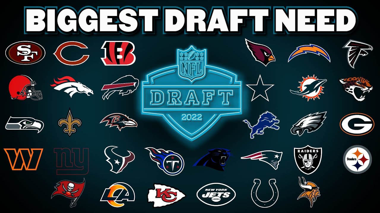 Every NFL Team’s BIGGEST Draft Need