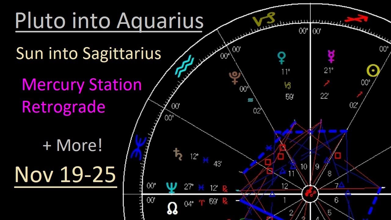 Astrology Nov 19-25 2024 - Pluto ingress Aquarius - A New Era for Science, Technology and Society