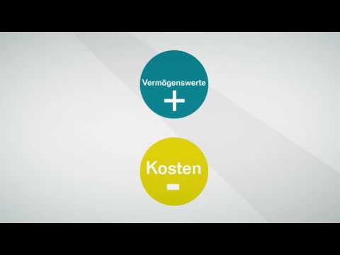 Was ist ein Investmentfonds?