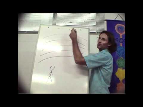 20090124 The Human Soul - The Truth About Reincarnation