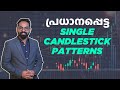 Candlestick Patterns Explained Malayalam | Types of Candles Explained | Intraday Trading Malayalam