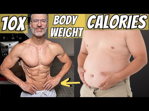 Your Calories Are Too Low To Lose Fat