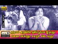 குத்தாலம் அருவியிலே குளிச்சதுபோல் இ�