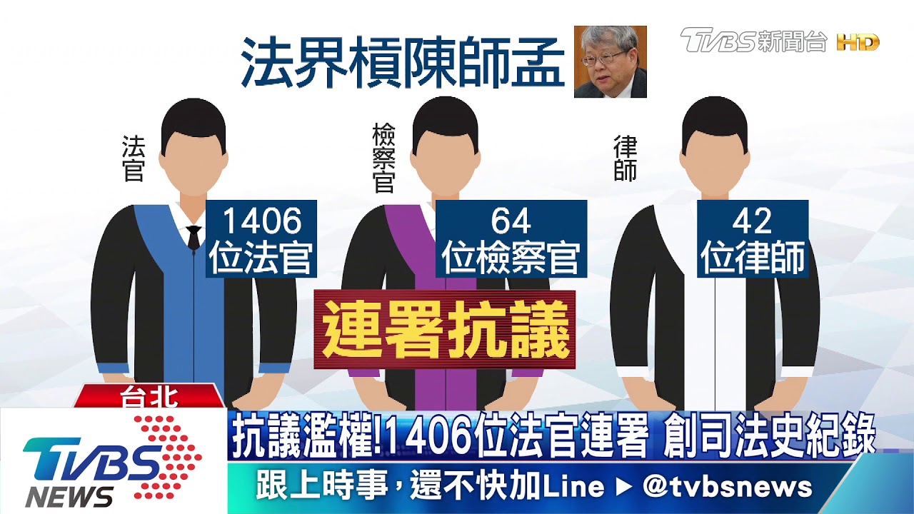 查判決無罪心證　陳師孟約詢法官創首例