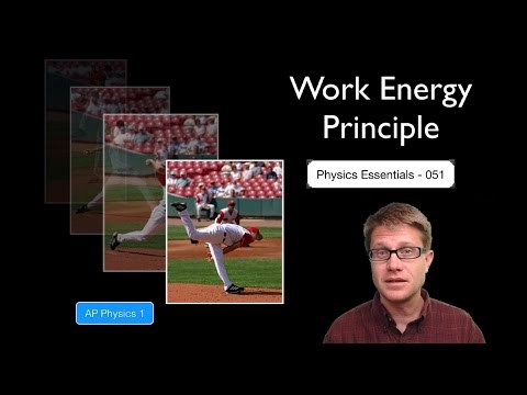 工作能量原理 (Work Energy Principle)