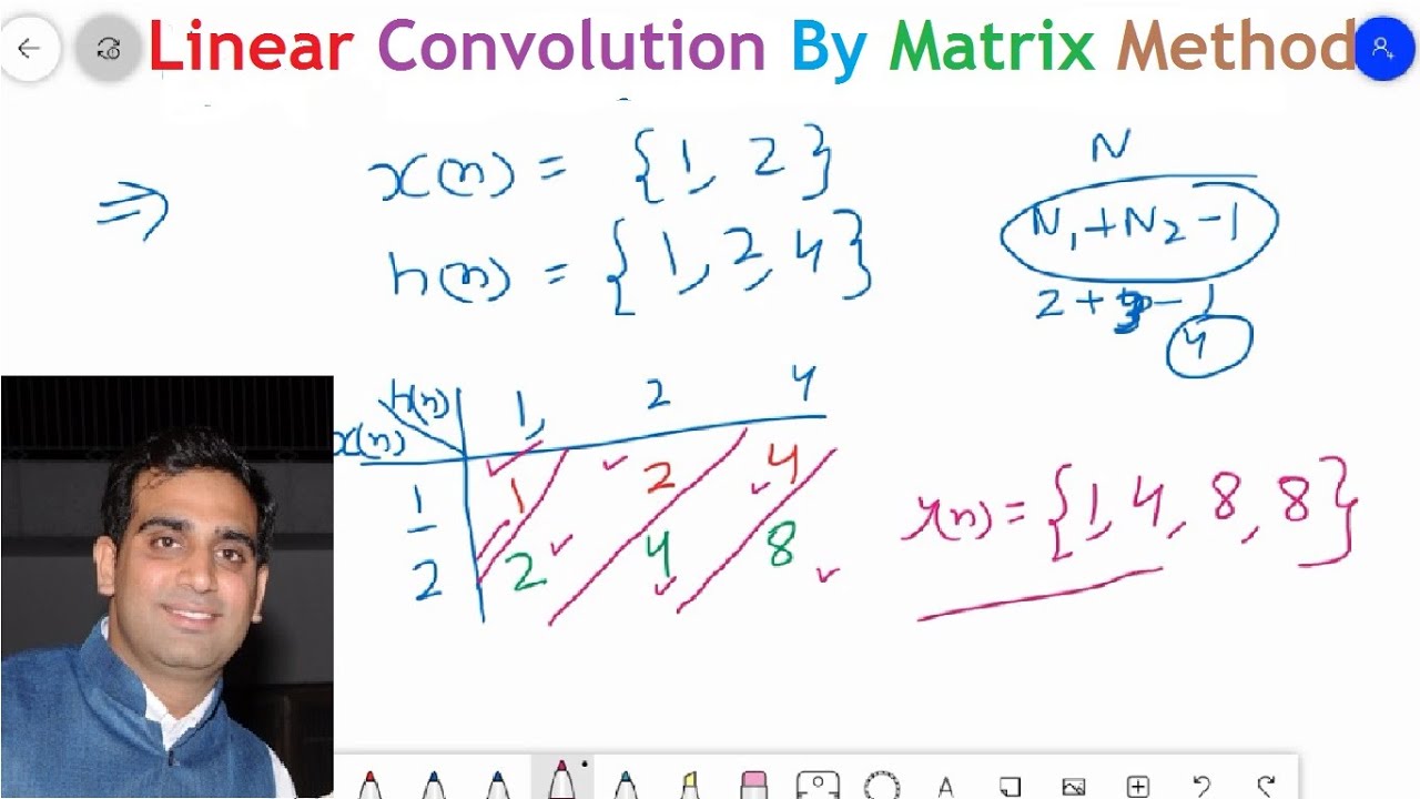 Linear convolution by Matrix Method Lecture-5 by Rohit Arora sir #DFTand IDFT