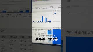 부부들의 공동 가계부 #shorts #가계부