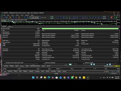 Video Gold Quantum Core