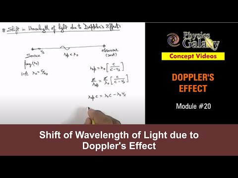 Class 11 Physics | Doppler's Effect | #20 Shift of Wavelength of Light due to Doppler's Effect