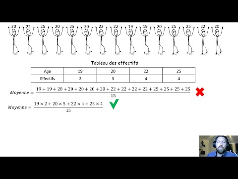 Comment calculer une moyenne, étendue, médiane?