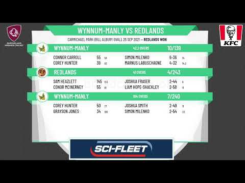 KFC Qld Premier Cricket - Sci-Fleet Motors First Grade - Rd 4 - Wynnum-Manly v Redlands - Day 2